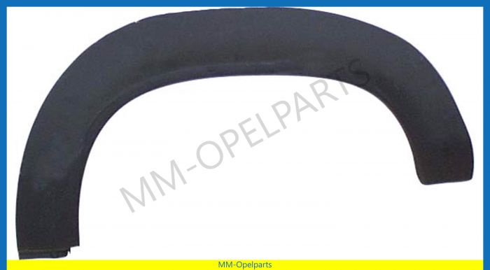 Wheel arch right
